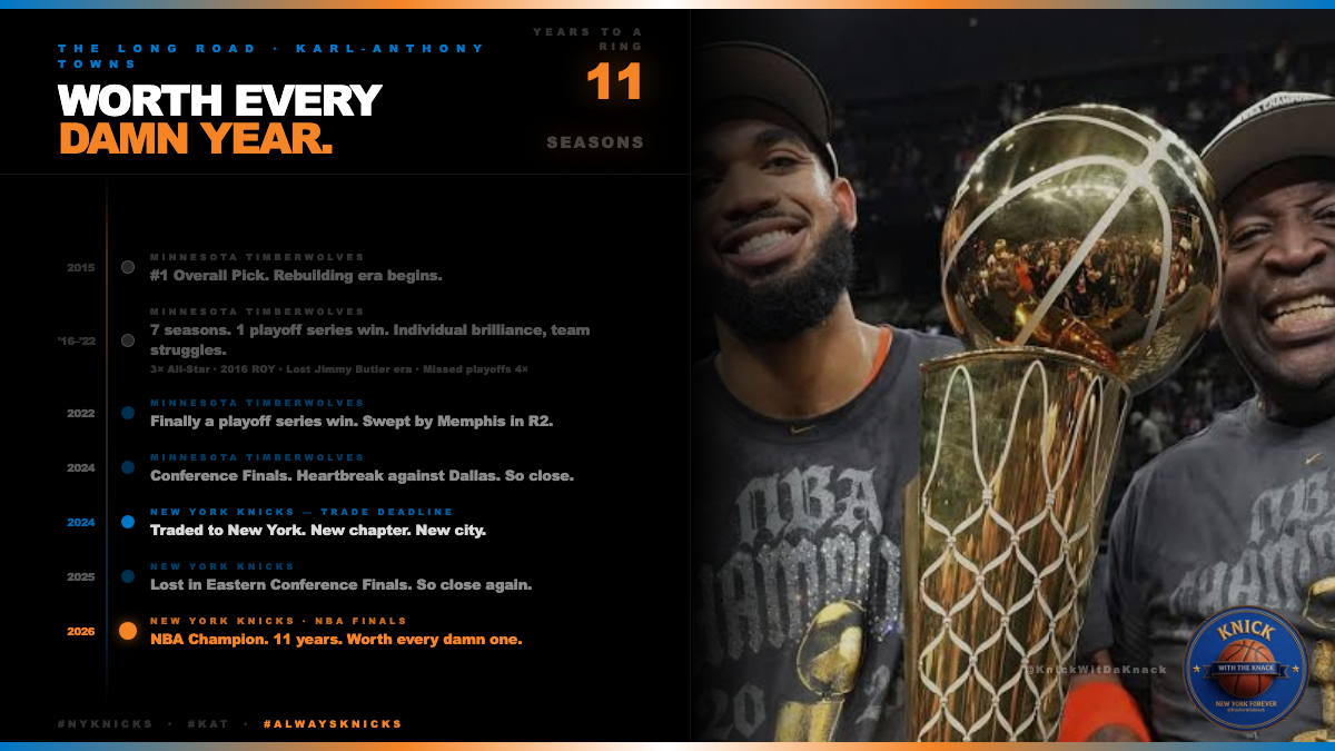 KAT journey